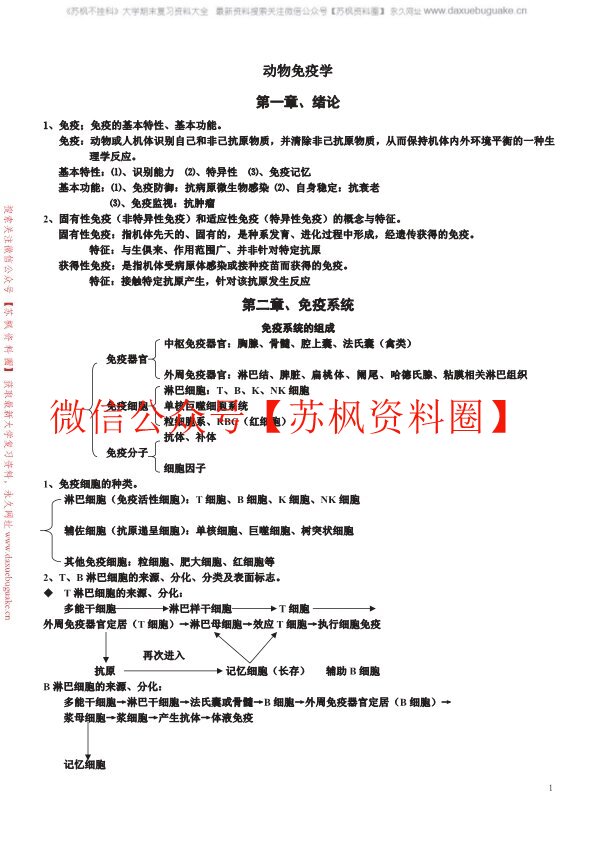 动物免疫学